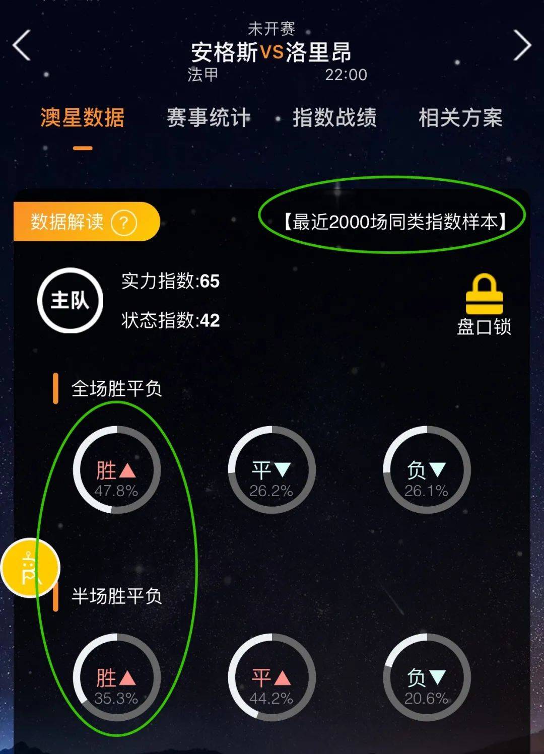 加注重团队